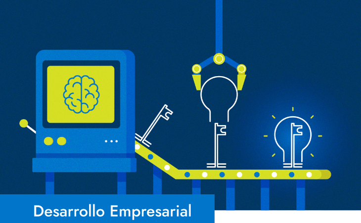 INprende - Desarrollo Empresarial y Profesional